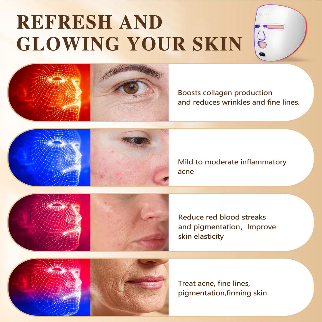 VitaNorth Red Light Therapy Face Mask-Anti Aging Skin Care - VitaNorth